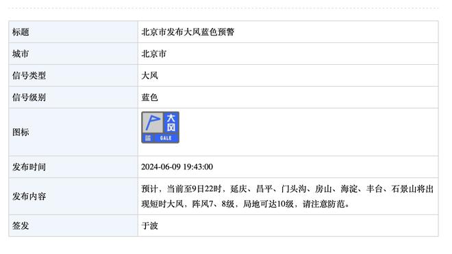 关键时刻不力！火箭本赛季加时赛战绩0胜3负